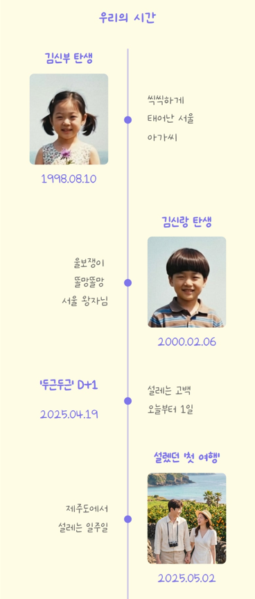 우리의 시간